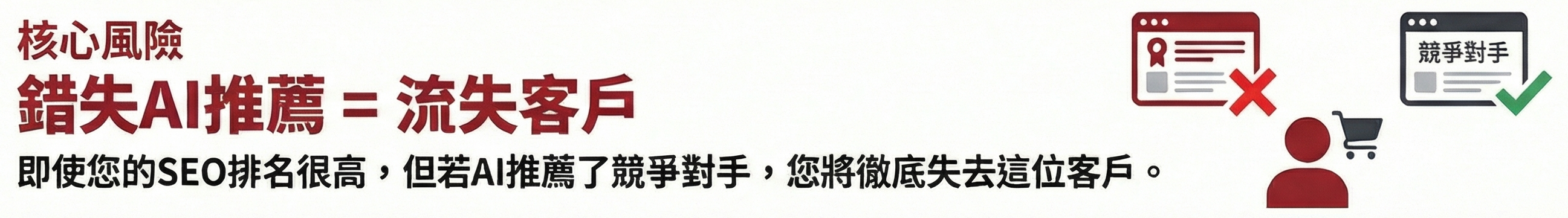 AI决策时代的GEO服务